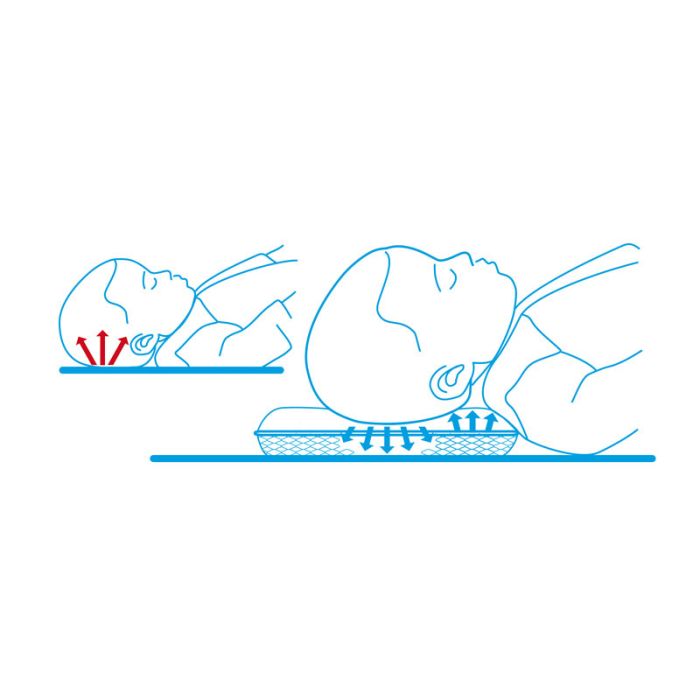 Mazuļa spilvens 57x37cm "AERO 3D"