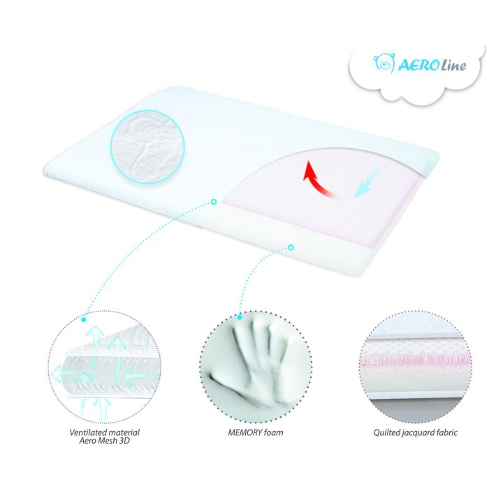 Pagalvė kūdikiui Aero slim