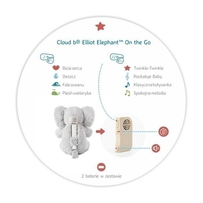 Cloud B mīkstā rotaļlieta ar mūziku Elliot 7306