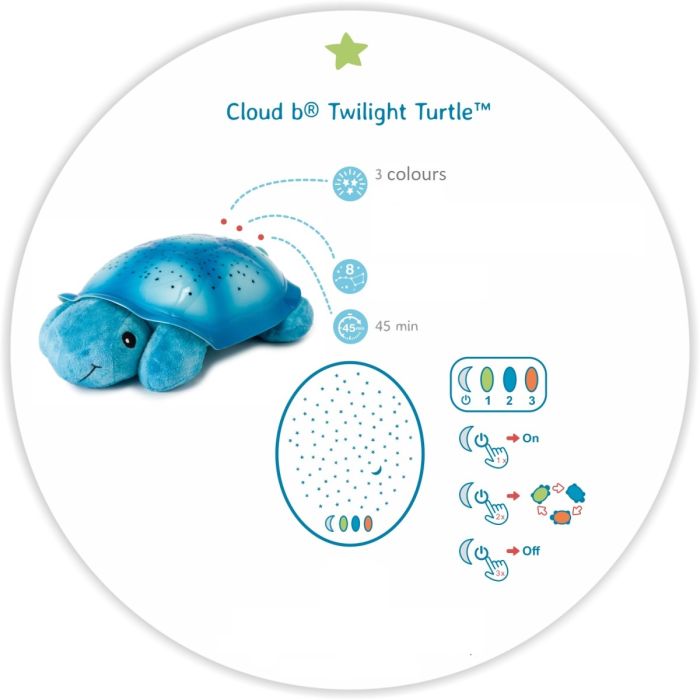 Cloud B nakts lampa ar gaismas projekciju Turtle twilight pink