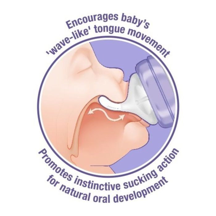 Lansinoh mazuļa pudelite ar knupītis Anti-Colic 240 ml 1 gab 