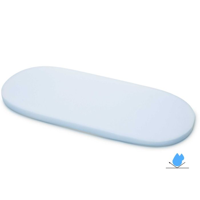 Ūdensizturīgs palags ar gumiju bērniem 38x80  (izvēlēties krāsu)