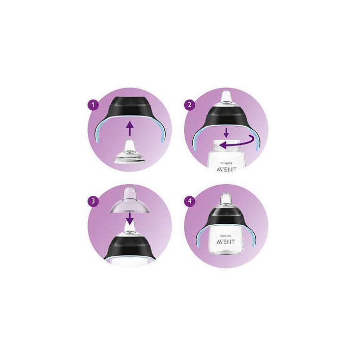 Avent gertuvė kūdikiams 9m+ 260 ml 