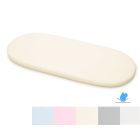 Neperšlampama paklodė su guma 38x80 - pervystymo lentai, vežimeliui, lopšiui